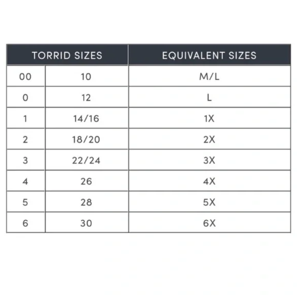 NWT Torrid Blue Maxi Challis Ruffle Strap Tiered Dress w/Pockets Size 1X - Picture 12 of 12